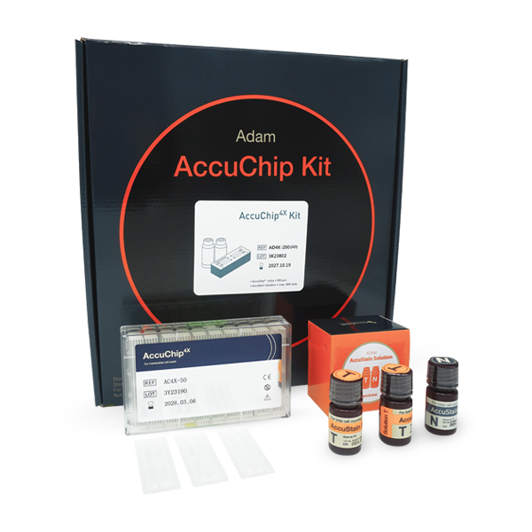ADAM™ AccuChip Kit (AO)